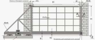 Готовые каркасы откатных ворот: простое решение для проемов 3-4 метра