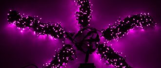 Световые квесты — как гирлянды могут быть частью интерактивных игр